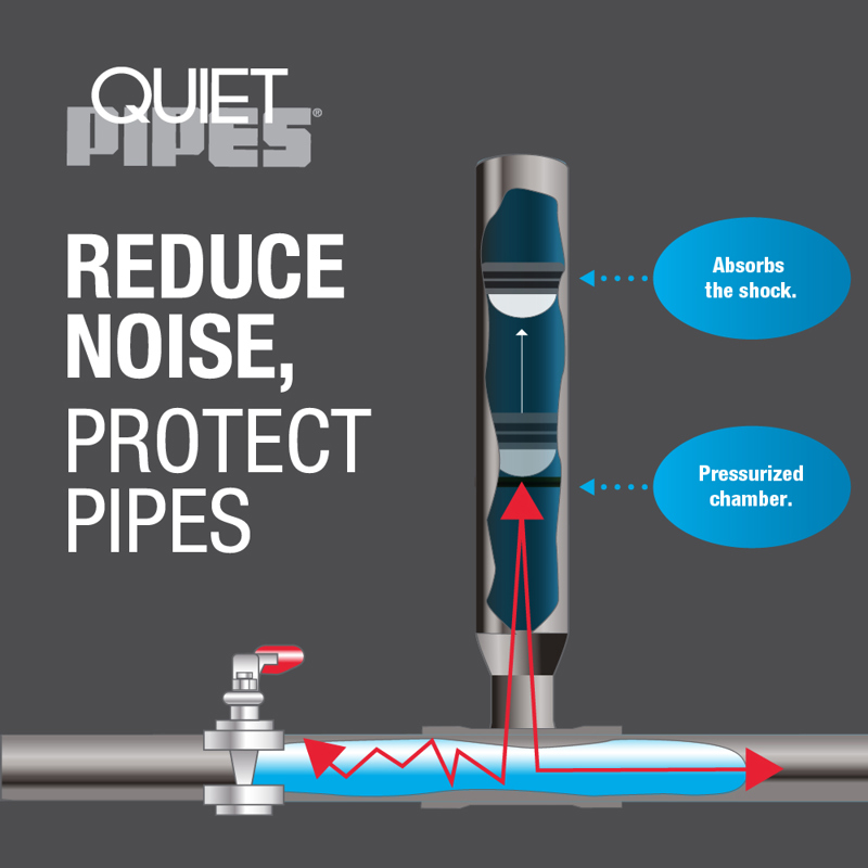 23_HammerArrestor_INFO_001_ReduceNoiseProtectPipes.jpg - Oatey® Quiet Pipes® AA, 3/8 in. O.D. Compression