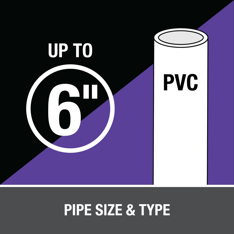 PurplePrimerPVCCementHandyPack_INFO_001.jpg - Oatey® 4 oz. PVC Regular Clear Cement and Purple Primer Handy Pack